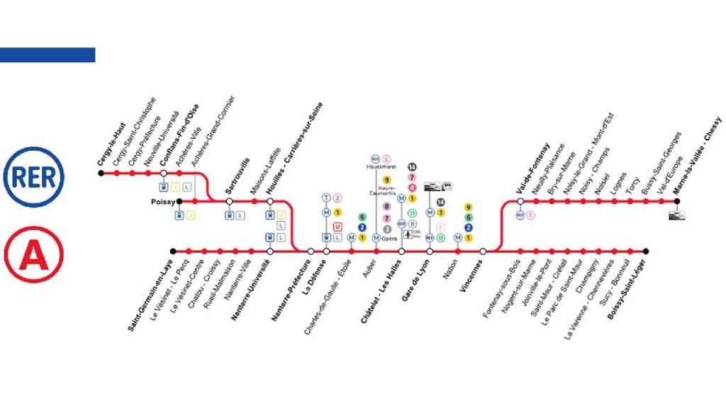 Cómo llegar a Disneyland desde Paris
